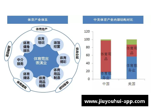 球员股权：赋能体育产业的新时代