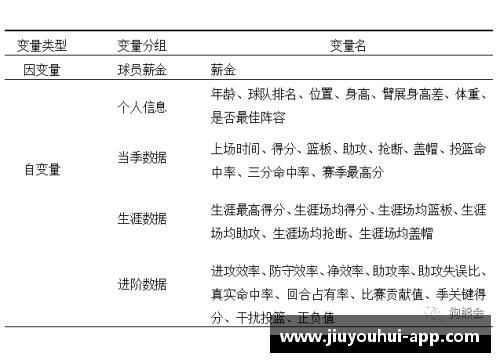 利物浦球员薪资分析与俱乐部财务影响