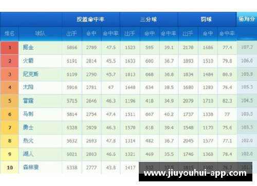 NBA当前排名分析：球队实力与赛季表现综合评估