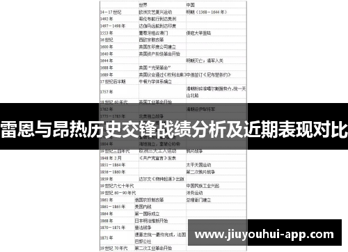 雷恩与昂热历史交锋战绩分析及近期表现对比